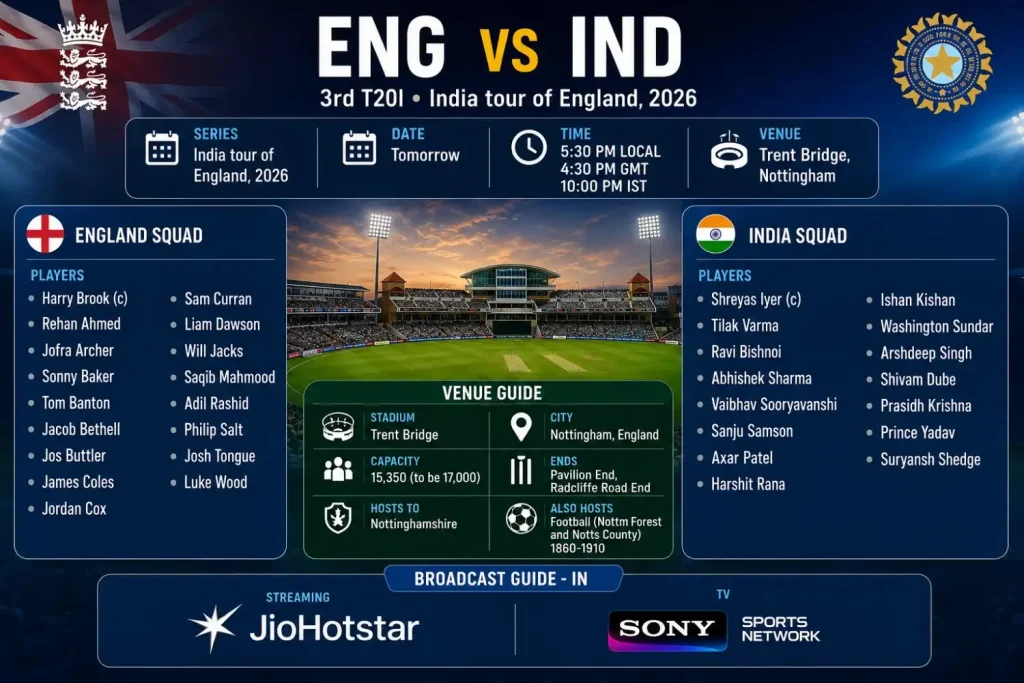FairPlay ENG vs IND 3rd T20I 2026 match poster at Trent Bridge, Nottingham